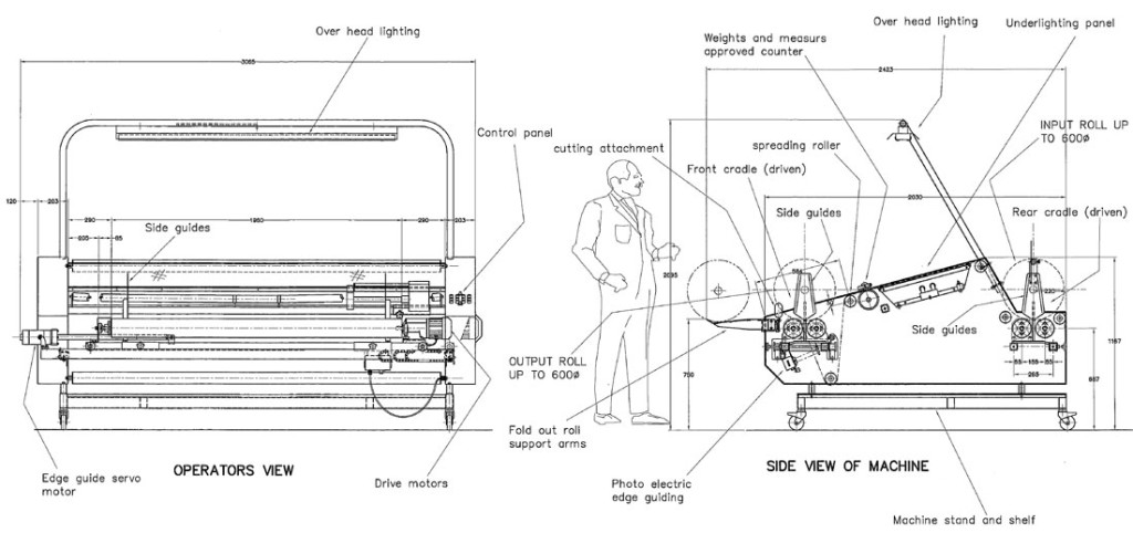 Alpha-3-diagram