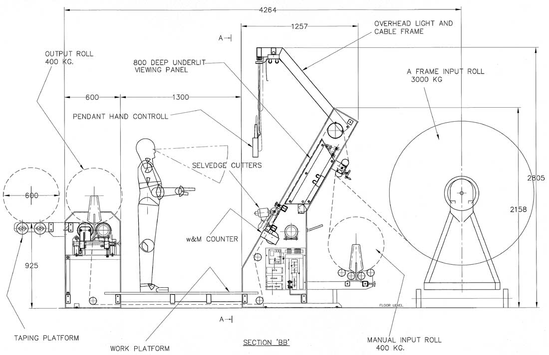 Delta-diagram-1