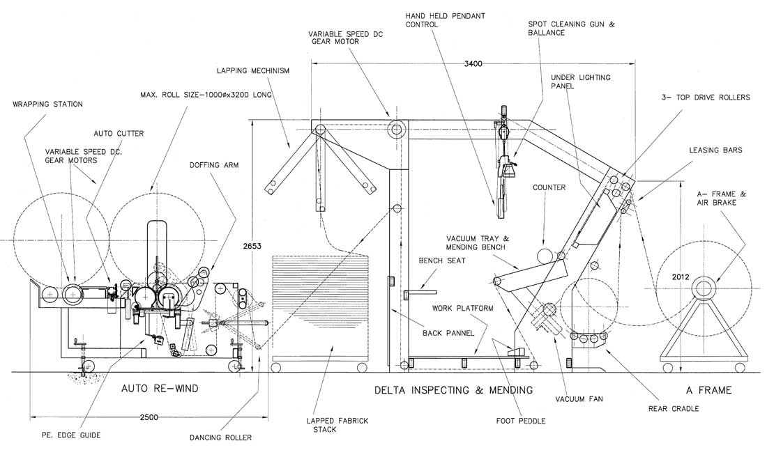 Delta-diagram-2